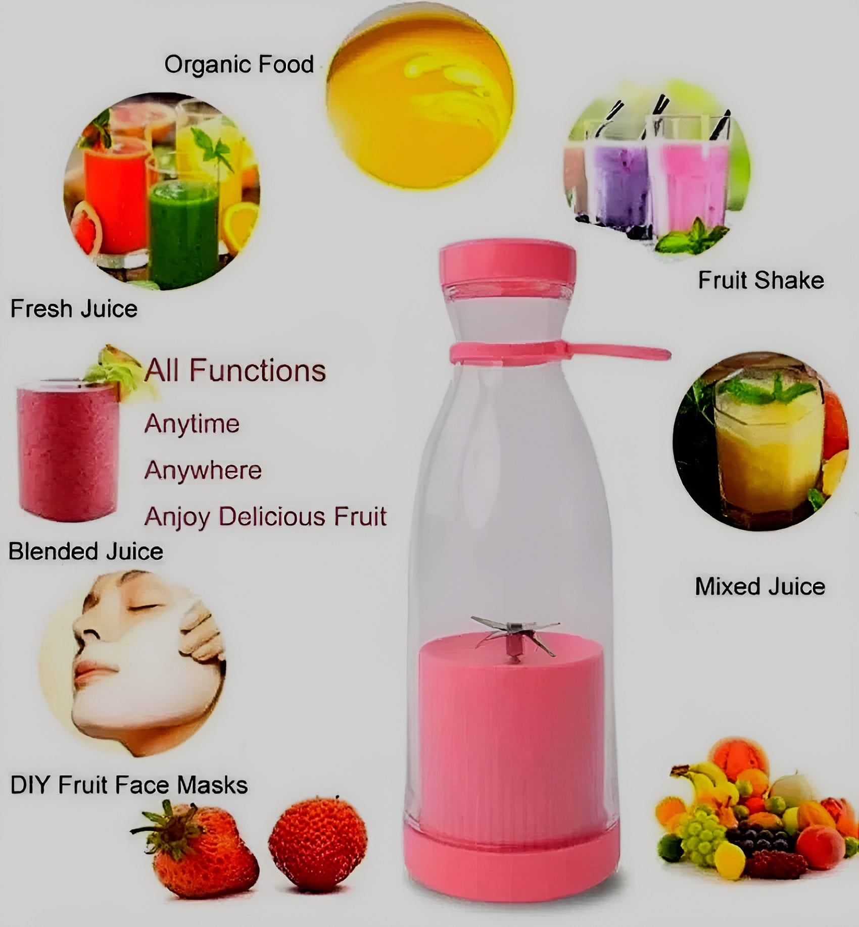 Mini Portable Blender Rechargeable Electric Fruit Juicer Mixers 420ML