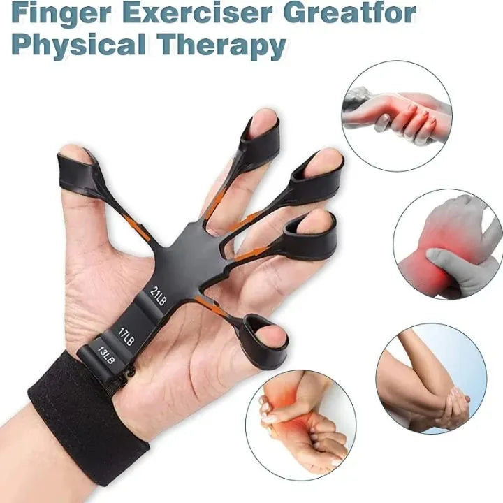Hand Grip Strengthener Adjustable Finger Exerciser and Finger Stretcher